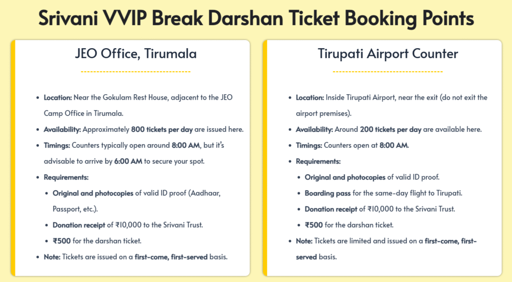 offline break darshan car packages prices