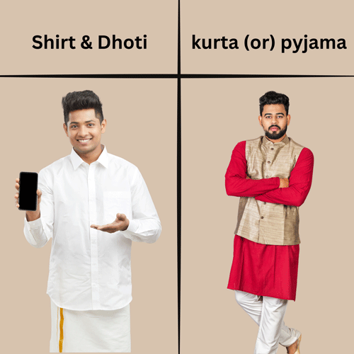 NRI Darshan Tour Package