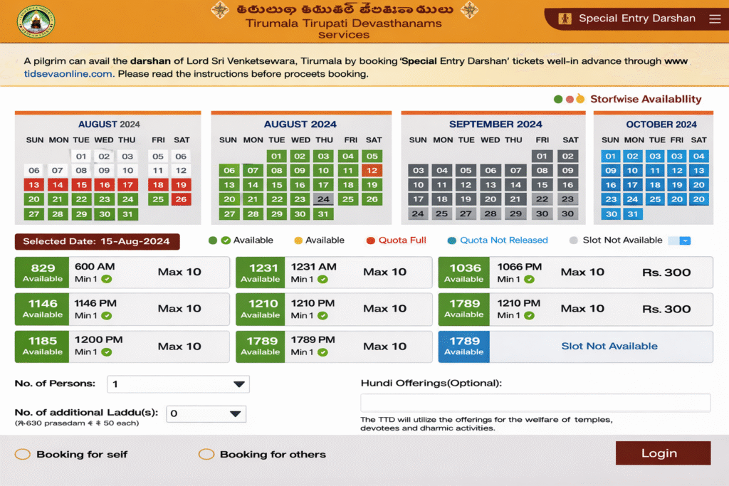 SRIVANI Tickets Availability