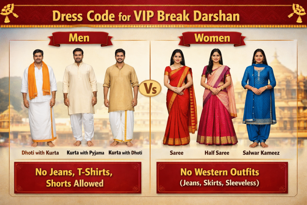 Srivani VIP Break Darshan Online 2026