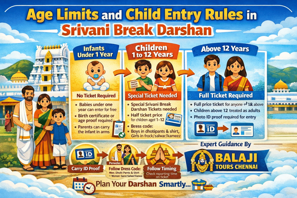 Child Entry Rules in Srivani Break Darshan