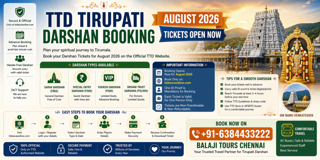 How to Book TTD VIP Darshan Tickets