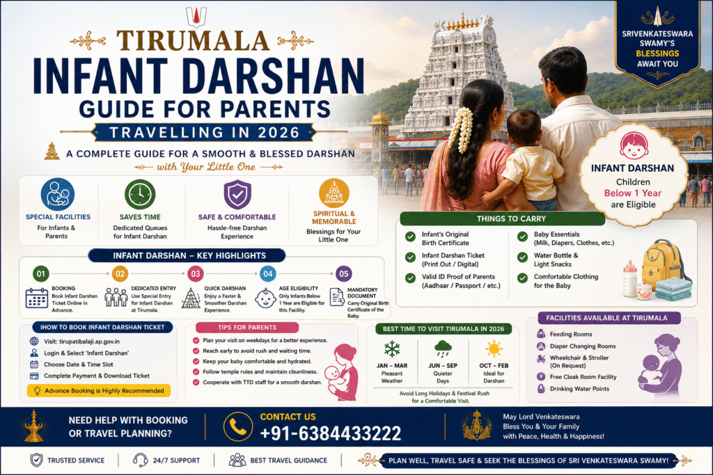 Tirumala Infant Darshan Guide for Parents