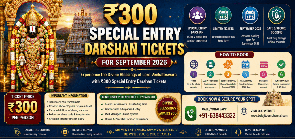 TTD ₹300 Special Entry Darshan Tickets for September