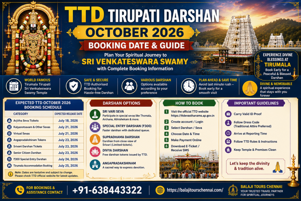 TTD Tirupati Darshan October 2026