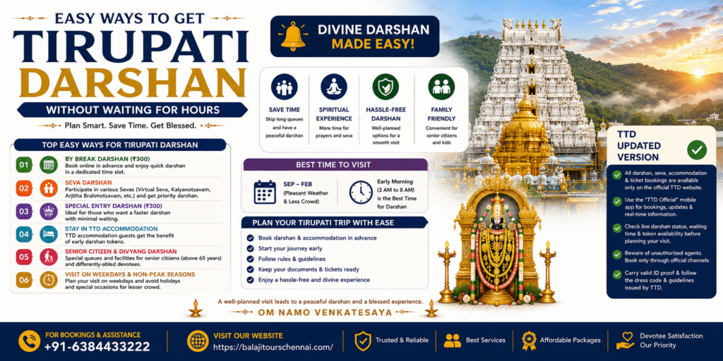 Tirupati Darshan Without Waiting