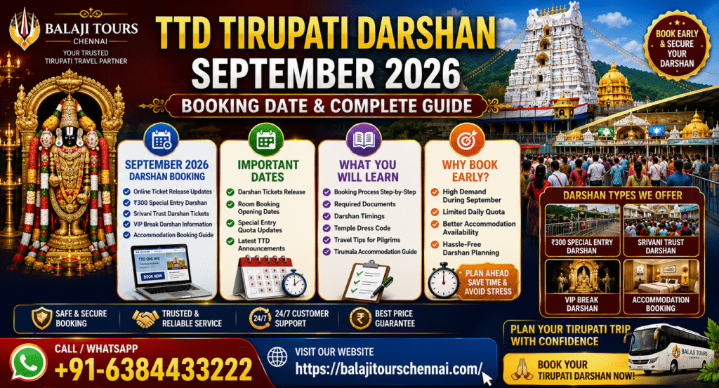 TTD Tirupati Darshan September 2026