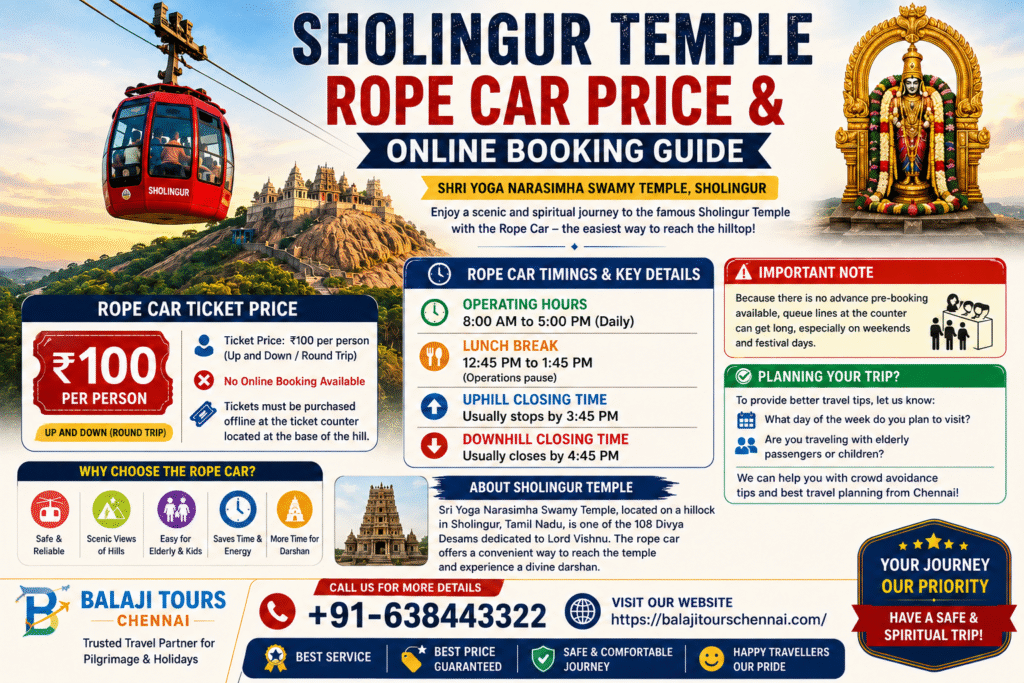 Sholingur Temple Rope Car