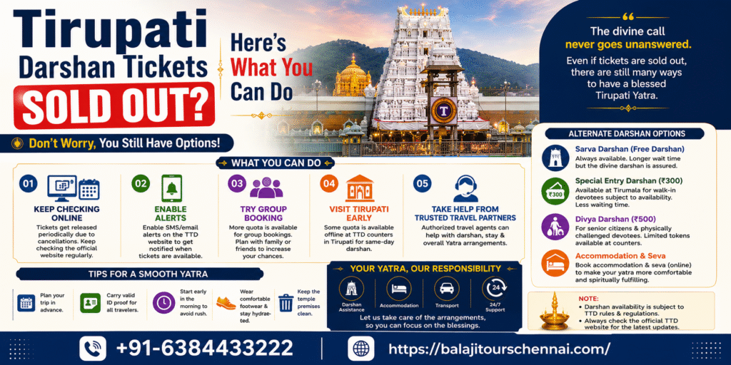 Tirupati Darshan Tickets Sold Out