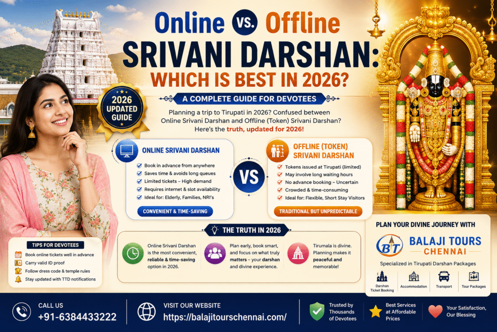 Online vs Offline Srivani Darshan
