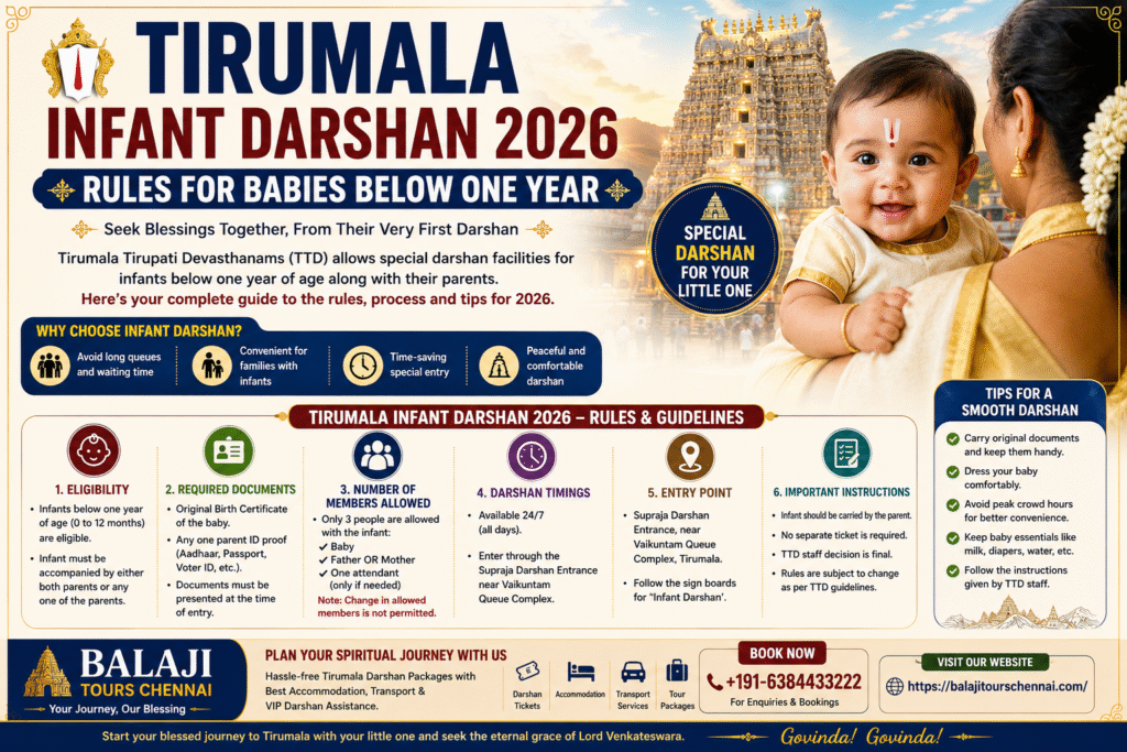 Tirumala Infant Darshan 2026 Rules