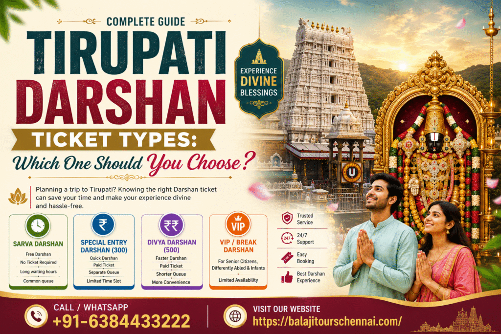 Tirupati Darshan Ticket Types