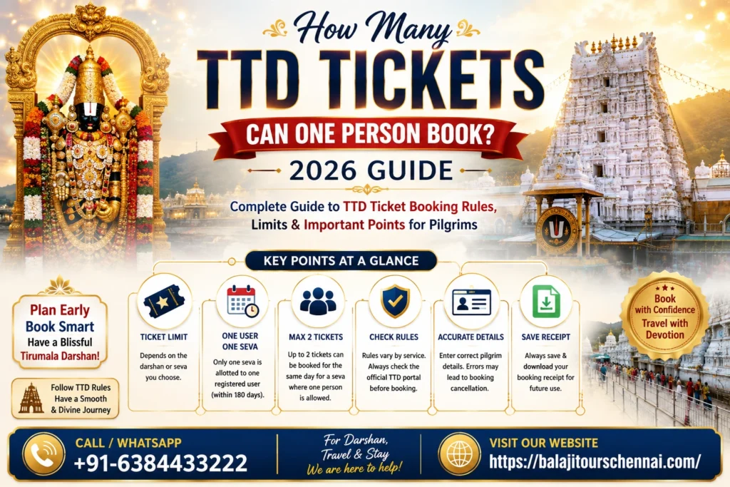 How Many TTD Tickets Can One Person Book