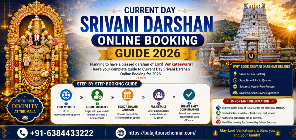 Current Day Srivani Darshan Online Booking