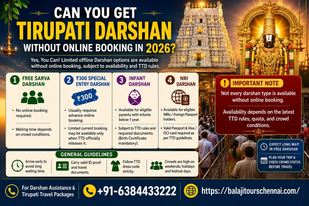 Tirupati Darshan Without Online Booking