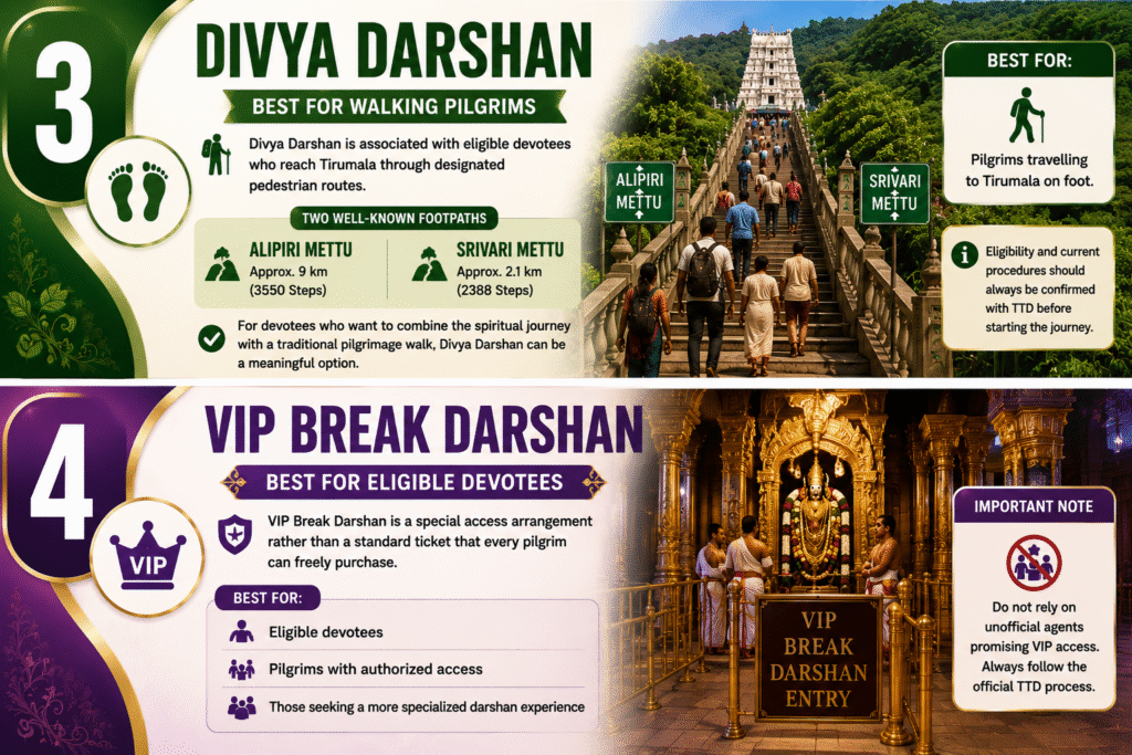 Which Tirupati Darshan Is Best