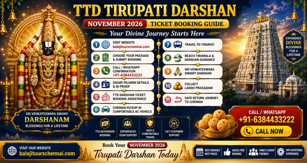 Tirupati Darshan November 2026
