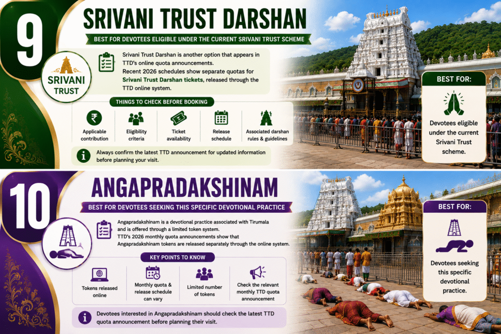 Which Tirupati Darshan Is Best