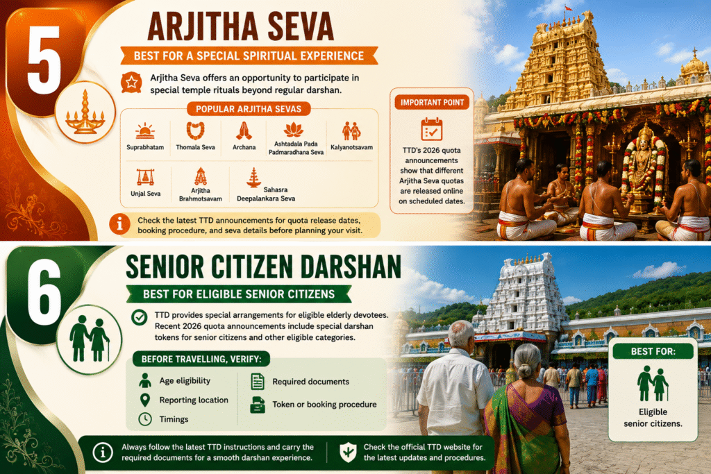 Which Tirupati Darshan Is Best