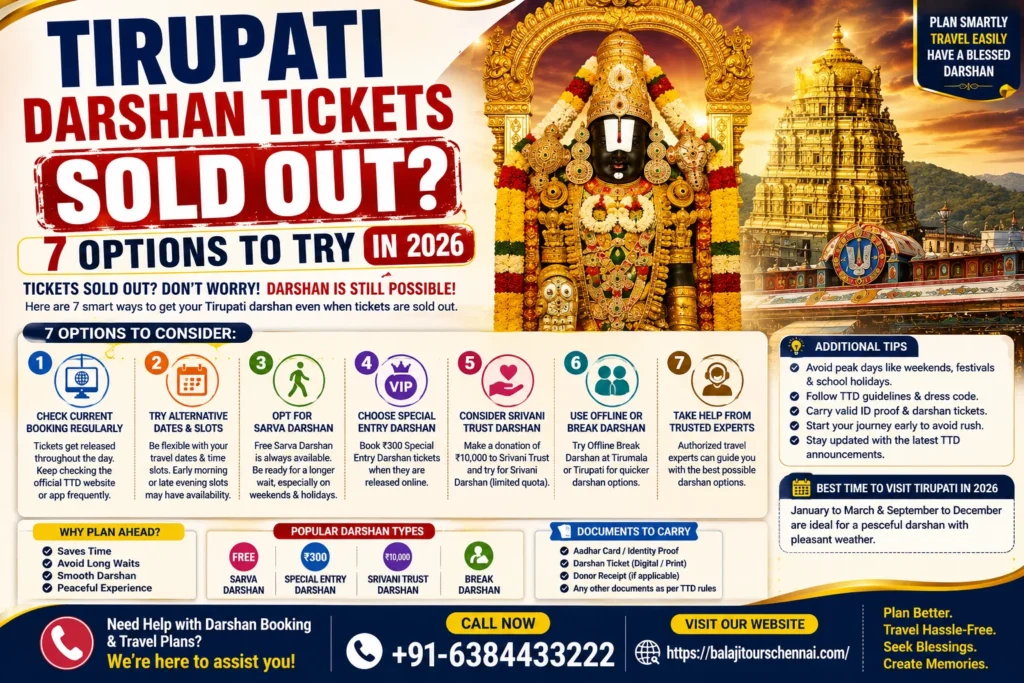 Tirupati Darshan Tickets Sold Out