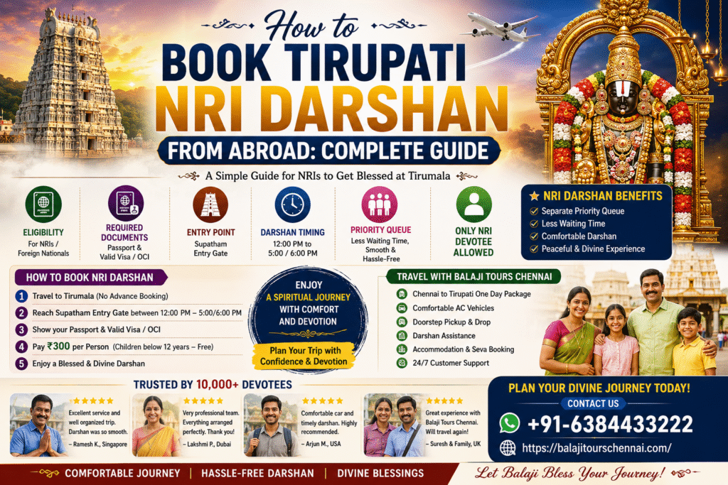 Tirupati NRI Darshan from Abroad