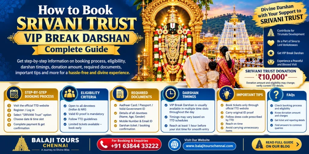 SRIVANI Trust VIP Break Darshan