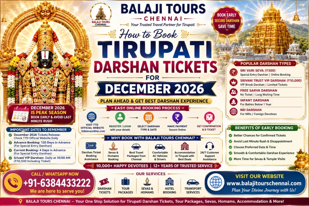 Tirupati Darshan Tickets for December 2026