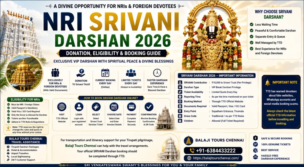NRI Srivani Darshan 2026