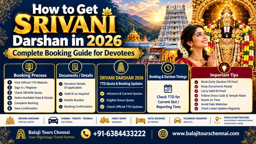 How to Get SRIVANI Darshan in 2026