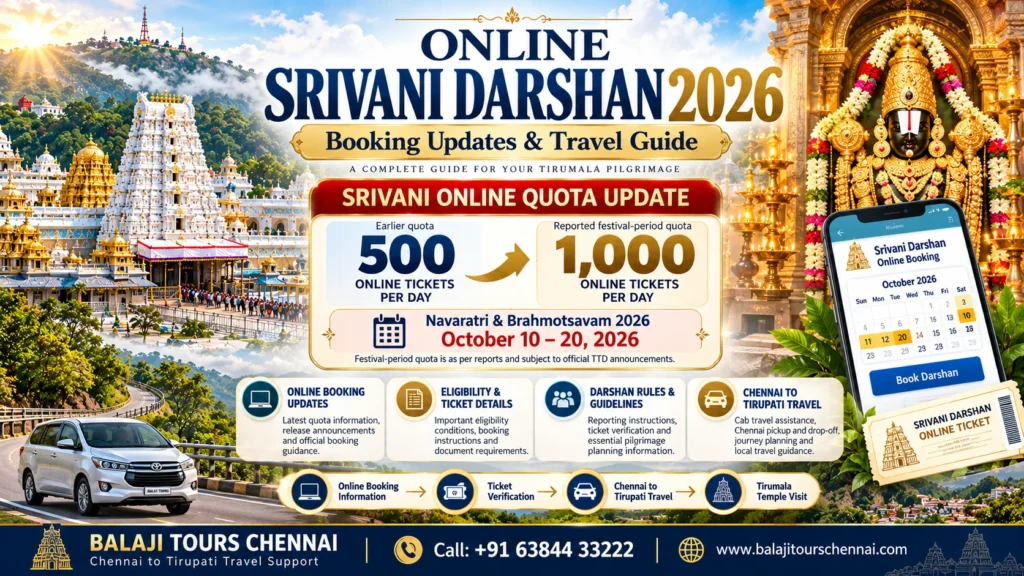 Online SRIVANI Darshan